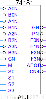 74ls181截图